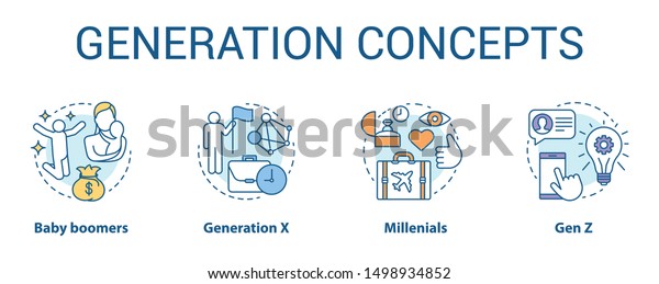 Generation\
concept icons set. Age groups idea thin line illustrations. Baby\
boomers. Gen Z and millennials. Generation X. Peer groups. Vector\
isolated outline drawings. Editable\
stroke