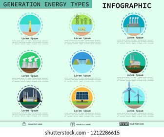 Generation Energy Types Infographic.Vector Illustration