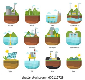 Generation energy types power plant icons vector renewable alternative solar wave illustration