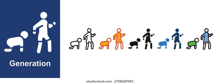 O ícone Geração define várias coleções de estilos
