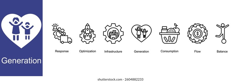 Generation icon sets  successor to a balanced life

