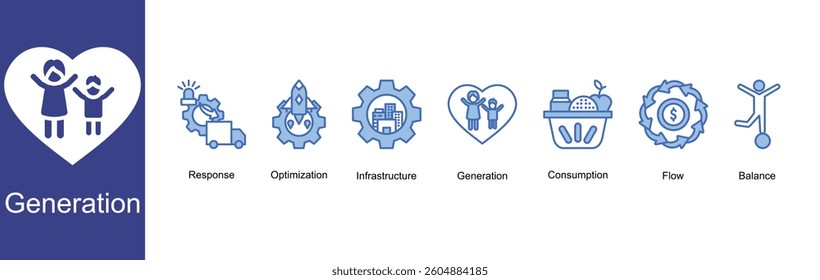  Generation icon sets  successor to a balanced life
