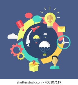 Generation of ideas banner design. Process of creation and implementation of ideas projects or startup. Brainstorming discussion and launch of projects on color flat style. Vector illustration