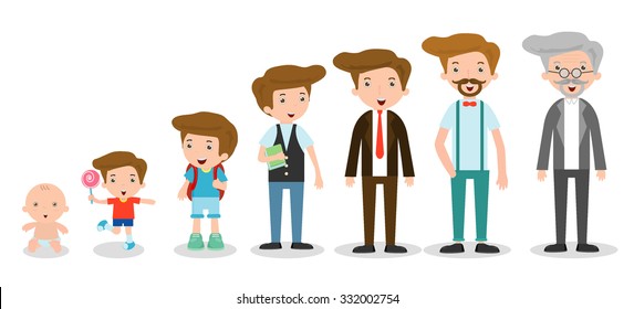 Generación de hombres desde niños hasta jóvenes. todas las categorías de edad. aislado en el fondo blanco, generación de hombres desde niños hasta mayores, Etapas de desarrollo, ilustración de diseño.