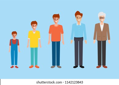 Generation of people and stages. Vector illustration in cartoon. Character of a man in different ages.