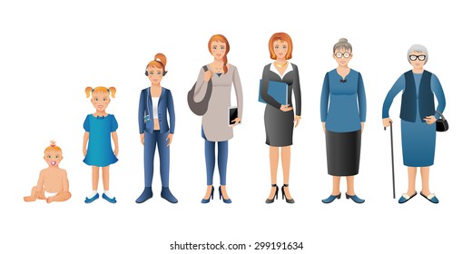 Generation of woman from infants to seniors. Baby, child, teenager, student, business woman, adult and senior woman. Realistic images isolated on white background.