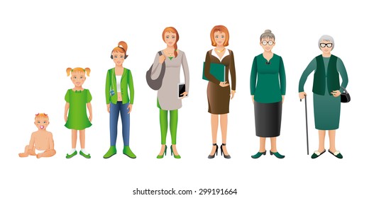 Generation of woman from infants to seniors. Baby, child, teenager, student, business woman, adult and senior woman. 
Realistic images isolated on white background.