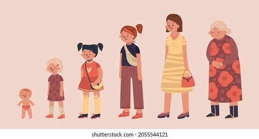 Generation women composition with set of isolated female characters of baby teenage girls mature and elderly vector illustration