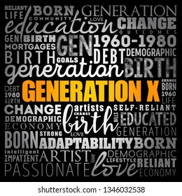 Generation X Word Cloud Concept collage background