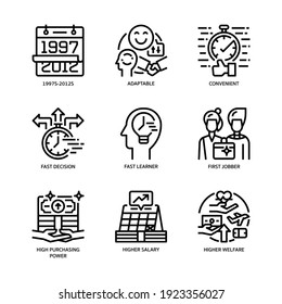 Generation Z Icons Set Outline Style