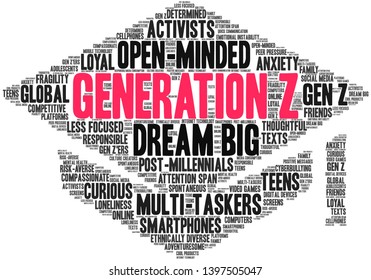 Generation Z word cloud on a white background. 