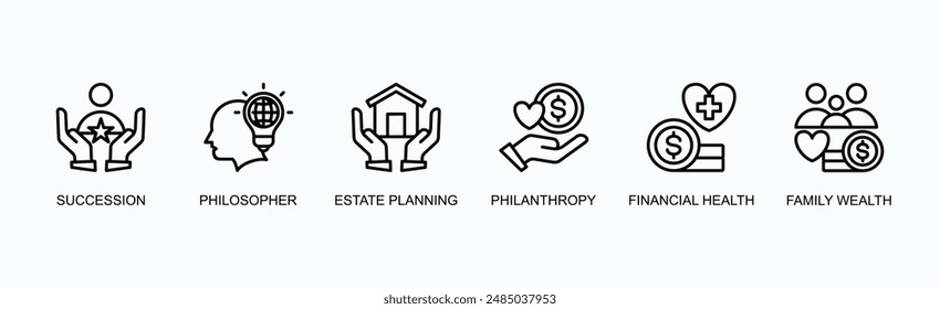 Generational Wealth Management Banner Web Icon Vector Illustration Concept With Succession, Philosopher, Estate Planning, Philanthropy, Financial Health, Family Wealth