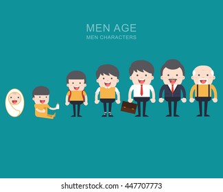 Generations man. People generations at different ages. All age categories - infancy, childhood, adolescence, youth, maturity, old age. Stages of development.