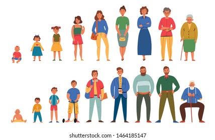 Generations people men women icon set with people age from infants to seniors vector illustration