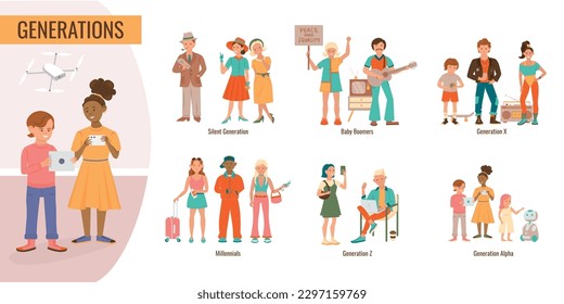 Generations people set of isolated compositions with flat human characters of family members representing different generation vector illustration