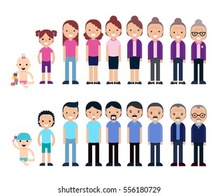 Aging Concept Female Male Characters Cycle Stock Vector (Royalty Free ...