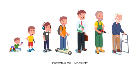 Generations set from newborn child to old man. Baby evolution from boy to senior man. Toddler, kid, teenager, adult, middle-aged and elderly men collection. Flat vector illustration