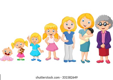 Generations woman. Stages of development woman - infancy, childhood, youth, maturity, old age.