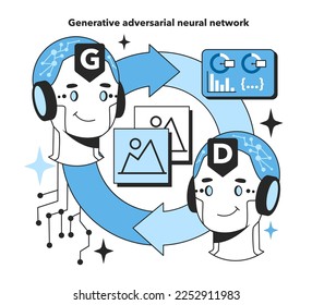 Generative adversarial artificial neural network. Self-learning computing system for data processing. Deep machine learning modern technology. Flat vector illustration