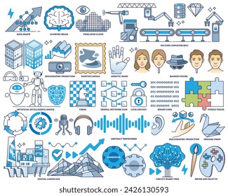 Generative adversarial networks or GAN elements in outline collection set. Labeled items with data graph, artificial intelligence technology, modern tech systems and AI learning vector illustration.