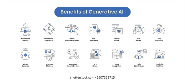 Generative AI Applications Icon Set - Umfasst KI in den Bereichen Gesundheit, Bildung, Gaming, Finanzen und darüber hinaus. Vektorsymbole.