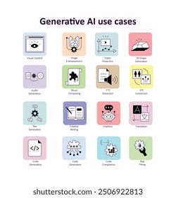 IA generativo Iconos del vector de las aplicaciones: Diseño visual, producción de audio, síntesis de texto, creación del código fijado con el trazo editable.