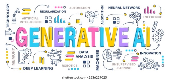 IA generativo. Concepto de Inteligencia Artificial . Palabra con el estilo del Anuncio del arte del icono del contorno . Trazo editable. Vector.