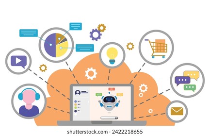 Generative AI Chatbot handles customers, AI Application AI Software Using Artificial Intelligence in CRM Software, and CRM Business Management Software Chatbot. Artificial Intelligence in Business App