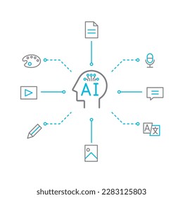 Generative AI concept, artificial intelligence content generator illustration.