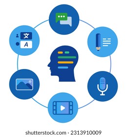 Icono generado por IA generadora creado por inteligencia artificial