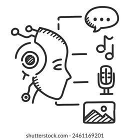 Generative künstliche Intelligenz-bezogene Icon-Vektorgrafik isoliert. Doodle Illustration, Konzept der modernen Technologie. KI-Innovation, digitales Gehirn. Generierung von Musik, Kunst und Stimme.