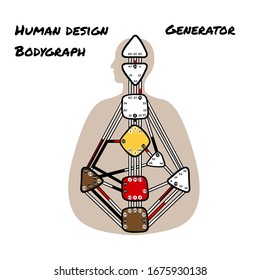 Generator. Human Design BodyGraph. Nine colored energy centers