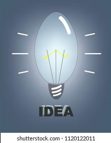 a generator of ideas in the form of a light bulb