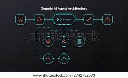 Generic ai agent architecture with connected icons for user data and processing. Digital technology diagram for business analysis.