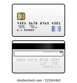 A generic credit card with a smart chip and a hologram. Front and back.