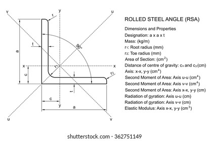Generic dimensions and properties of equal rolled steel angle isolated on white background