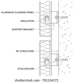 Generic line diagram of a cross section through rainscreen aluminium insulated cladding panels isolated on white background