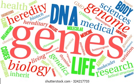 Genes word cloud on a white background. 