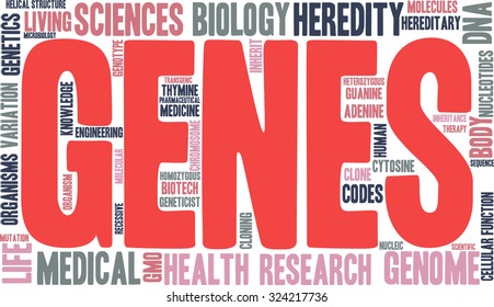 Genes Word Cloud On White Background Stock Vector (Royalty Free ...