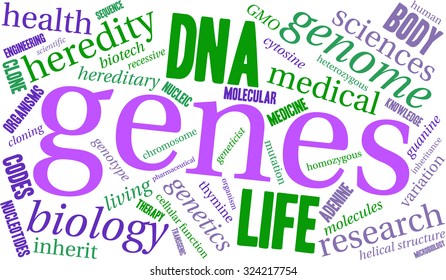Genes word cloud on a white background. 