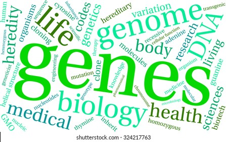 Genes word cloud on a white background. 