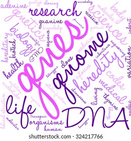 Genes word cloud on a white background. 