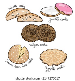 Génesis de la ilustración vectorial de Cookies	