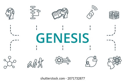 Genesis icon set. Collection of simple elements such as the evolution, clustering, algorithm, cognition, engineering, big data.