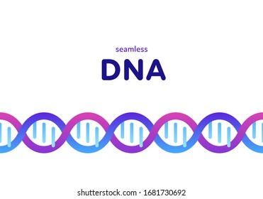Genetic abstract concept. Vector color flat illustration. Horizontal banner template with seamless dna border and copy space isolated on white. Design element for science and medicine advertisement.