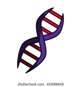 Genetic code