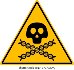 Genetic engineering can show hazard - a warning sign as a symbol of DNA and skull.