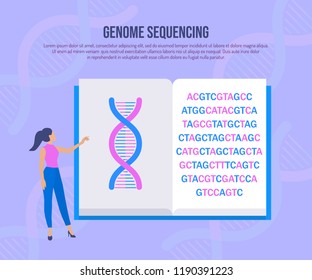 Genetic Engineering And Genome Sequencing Concept. Flat Vector Illustration.