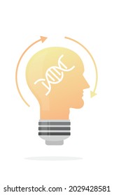 Genetic engineering science and medicine concept. Design element for scientific banner, poster.
