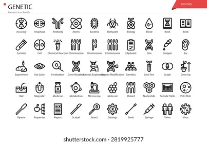 Genetic Engineering Technology Application Therapy Edit Icon Set